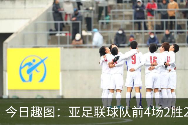 今日趣图：亚足联球队前4场2胜2平 这届世界杯中日韩都踢的很出色